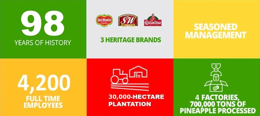 98 years 30K plantation for DMPI website (002)